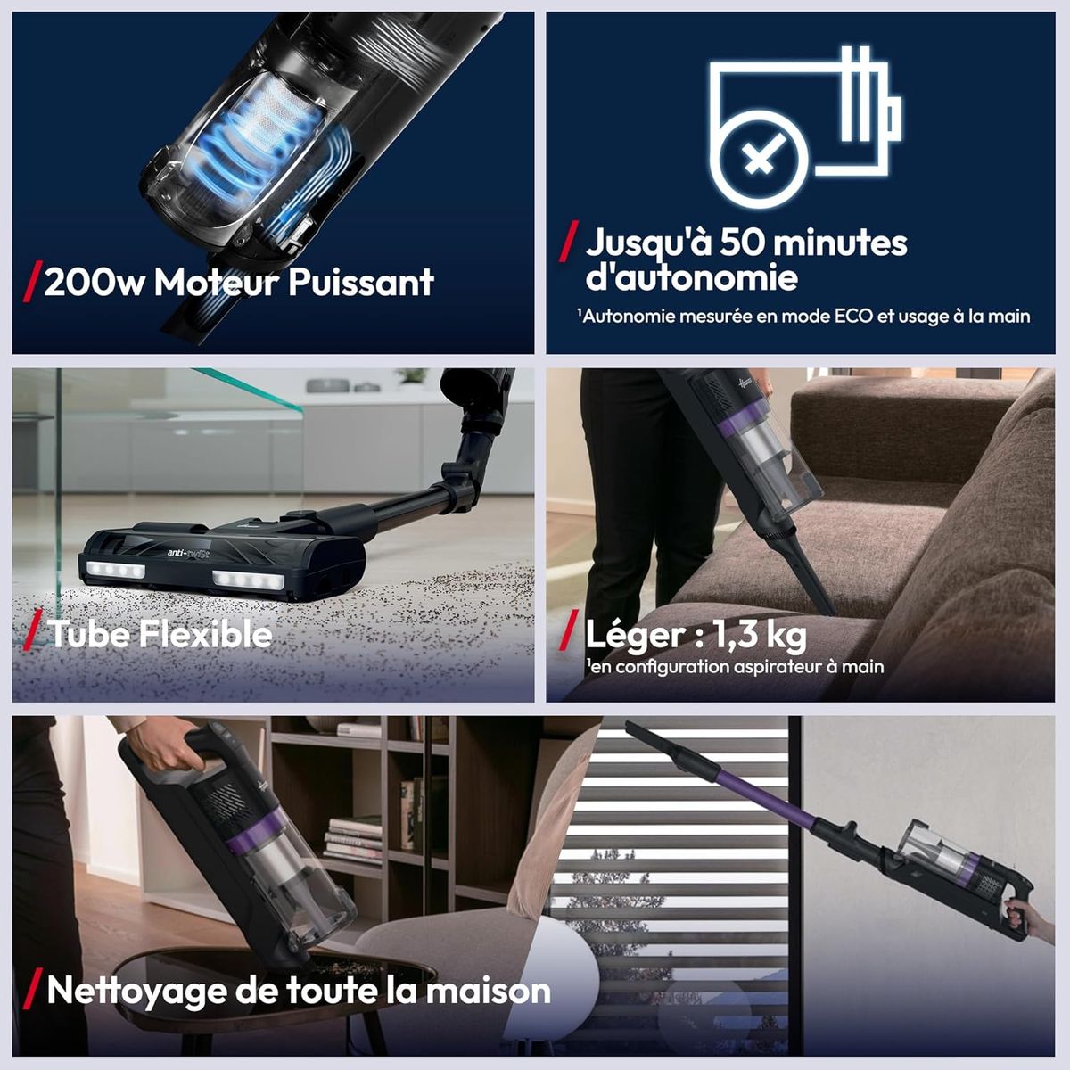Candy présente le Hoover HF1 Core Flexi : puissance flexible