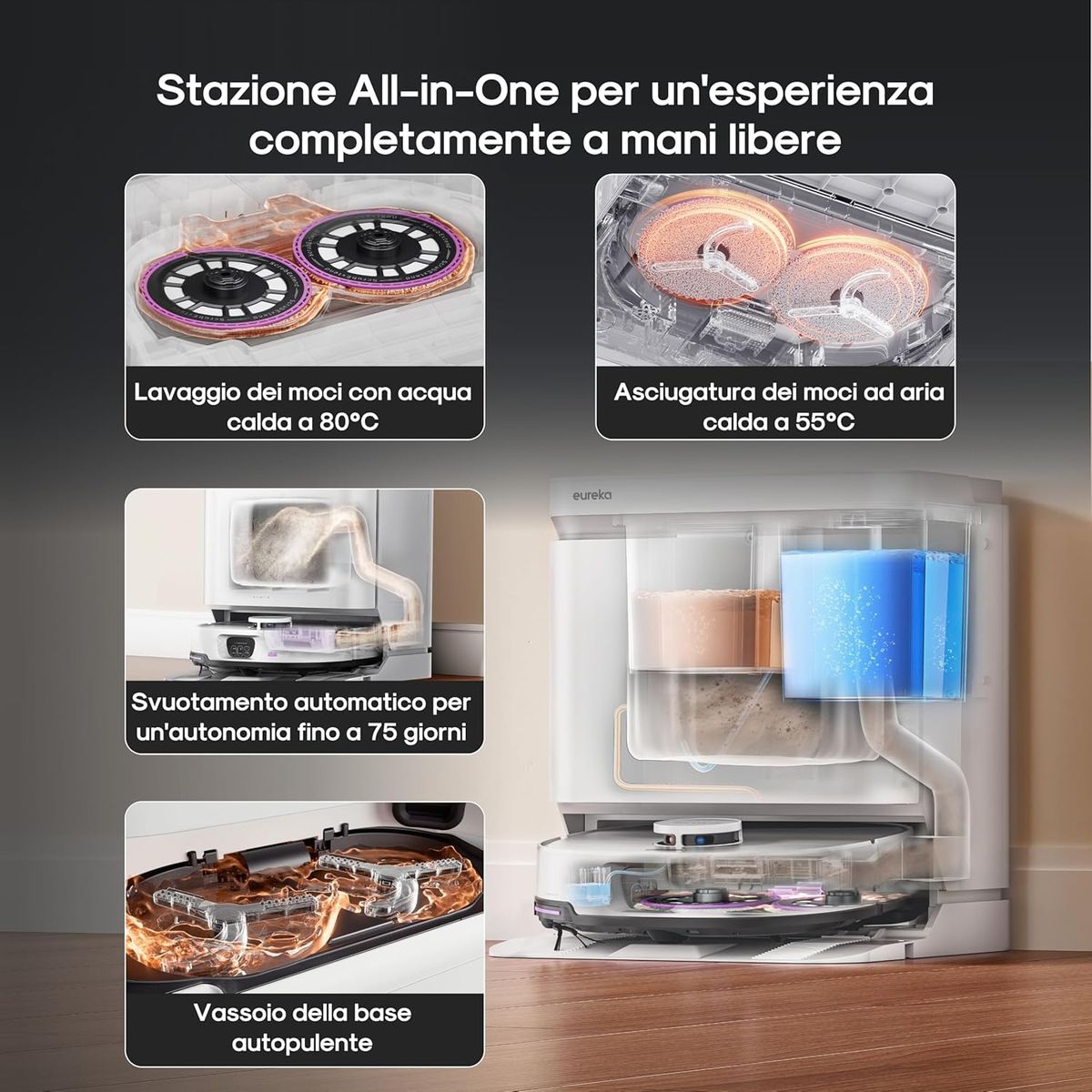 Pulizia Profonda e Silenzio: J15 Max Ultra-WH di Eureka Italy