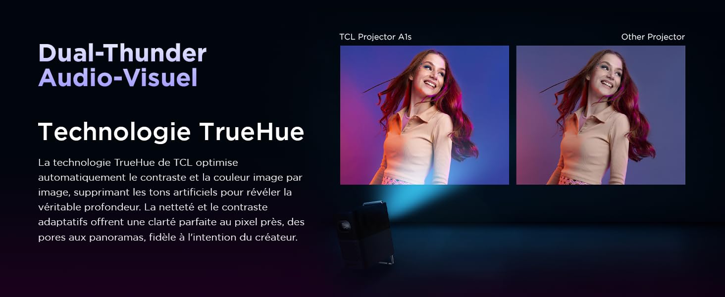 TCL Projector A1s: Cinema a Casa, Qualità TCL