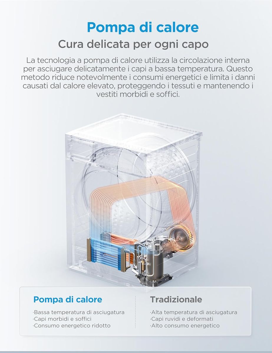 Midea MD11EH80D: il climatizzatore che trasforma la tua casa