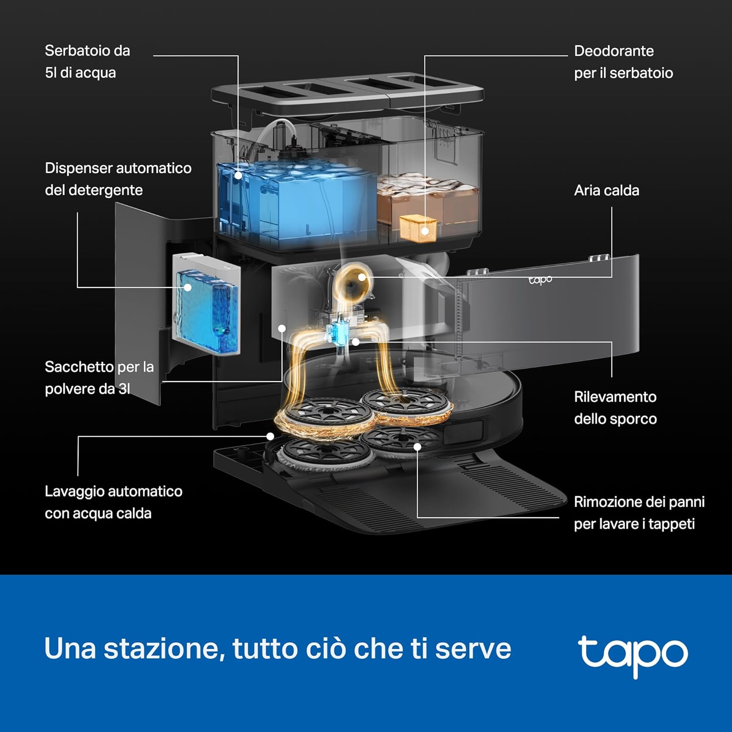 Tapo RV50 Pro Omni by Link: la pulizia intelligente che cercavi