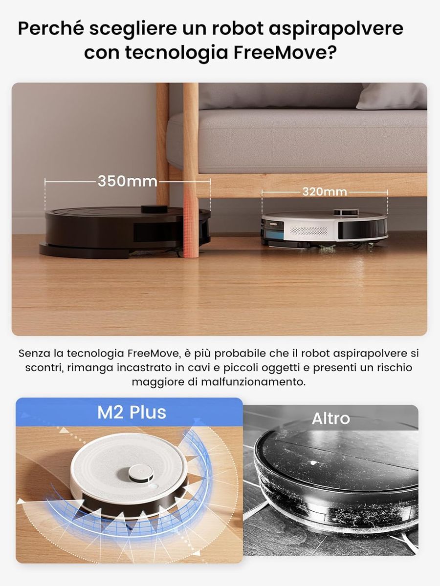 Lefant M2 Plus: La Casa Pulita con un Solo Tocco
