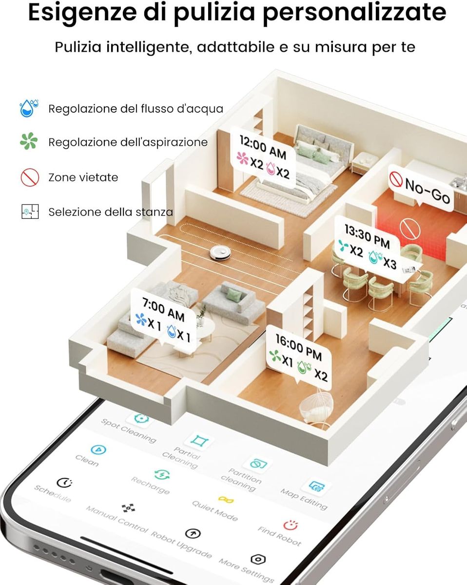Lefant M2 Plus: La Casa Pulita con un Solo Tocco