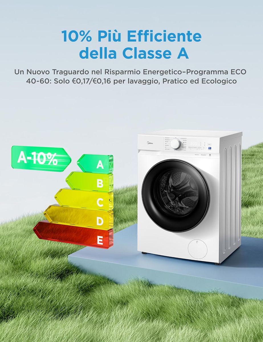 Midea MFV3EW80BA10: Il Climatizzatore Silenzioso che Ti Cambia la Vita