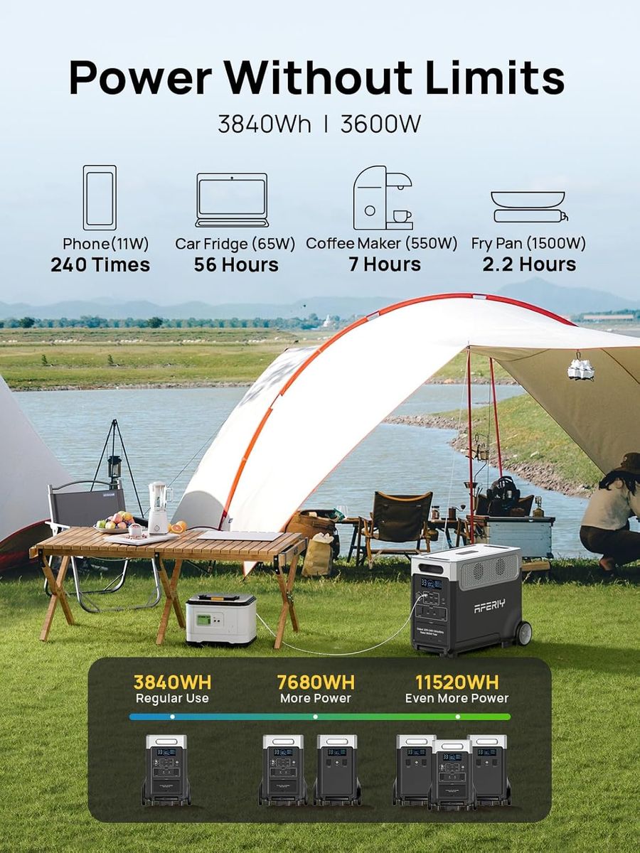 AFERIY 3600W: Power Your Adventures, Safely