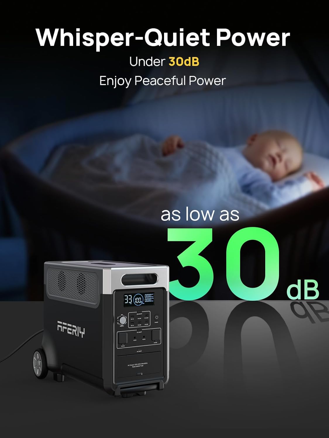 AFERIY 3600W: Power Your Adventures, Safely