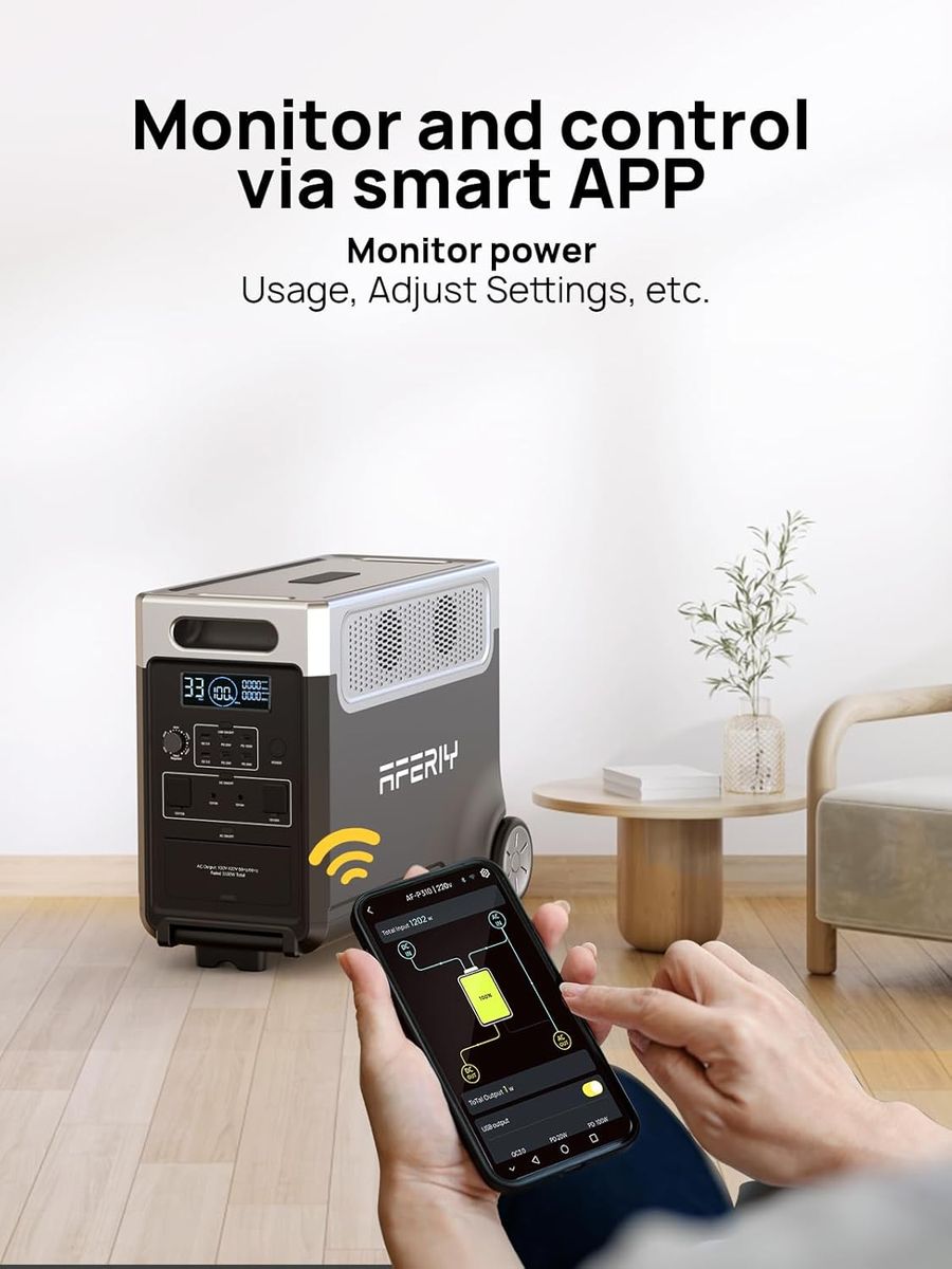 AFERIY 3600W: Power Your Adventures, Safely