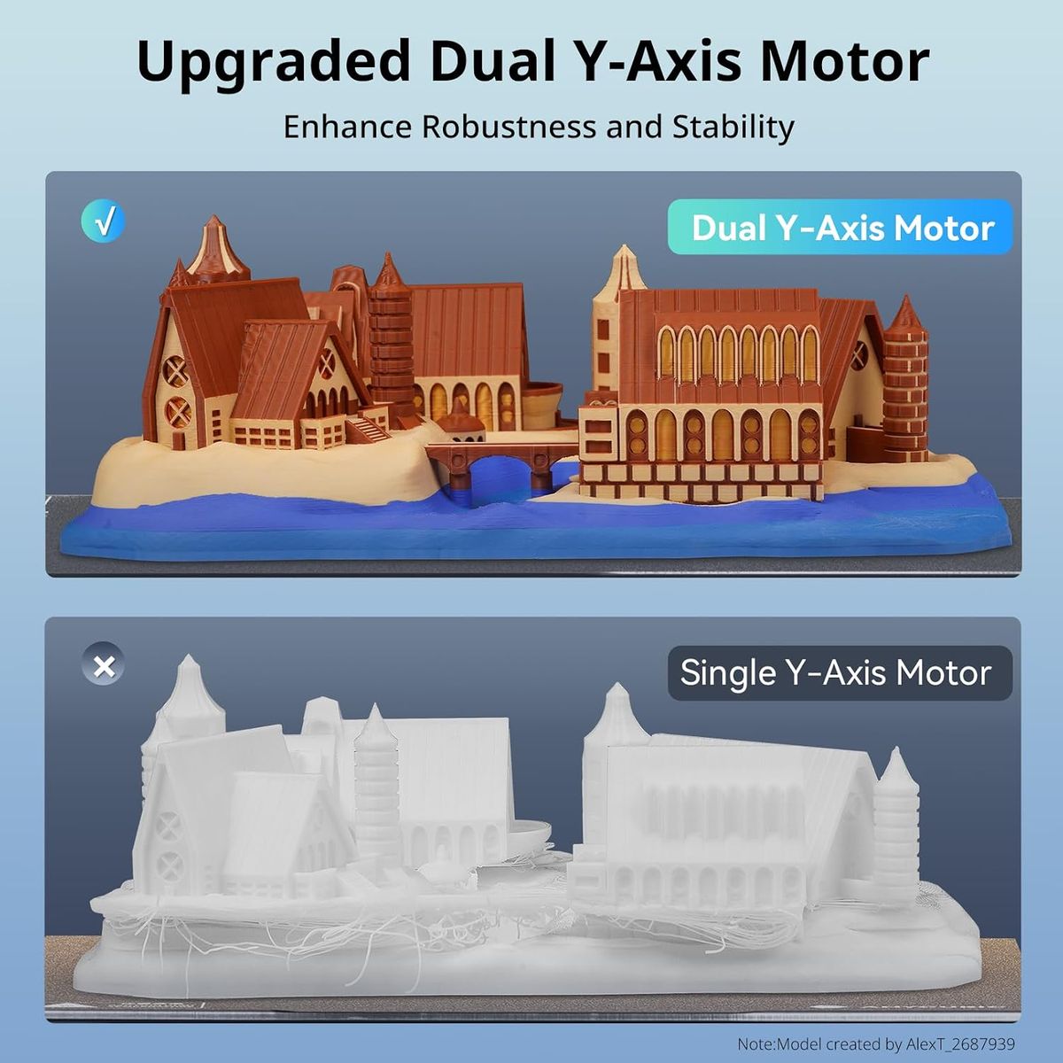 ANYCUBIC Kobra 3 Max: 600mm/s Multicolor 3D Printer