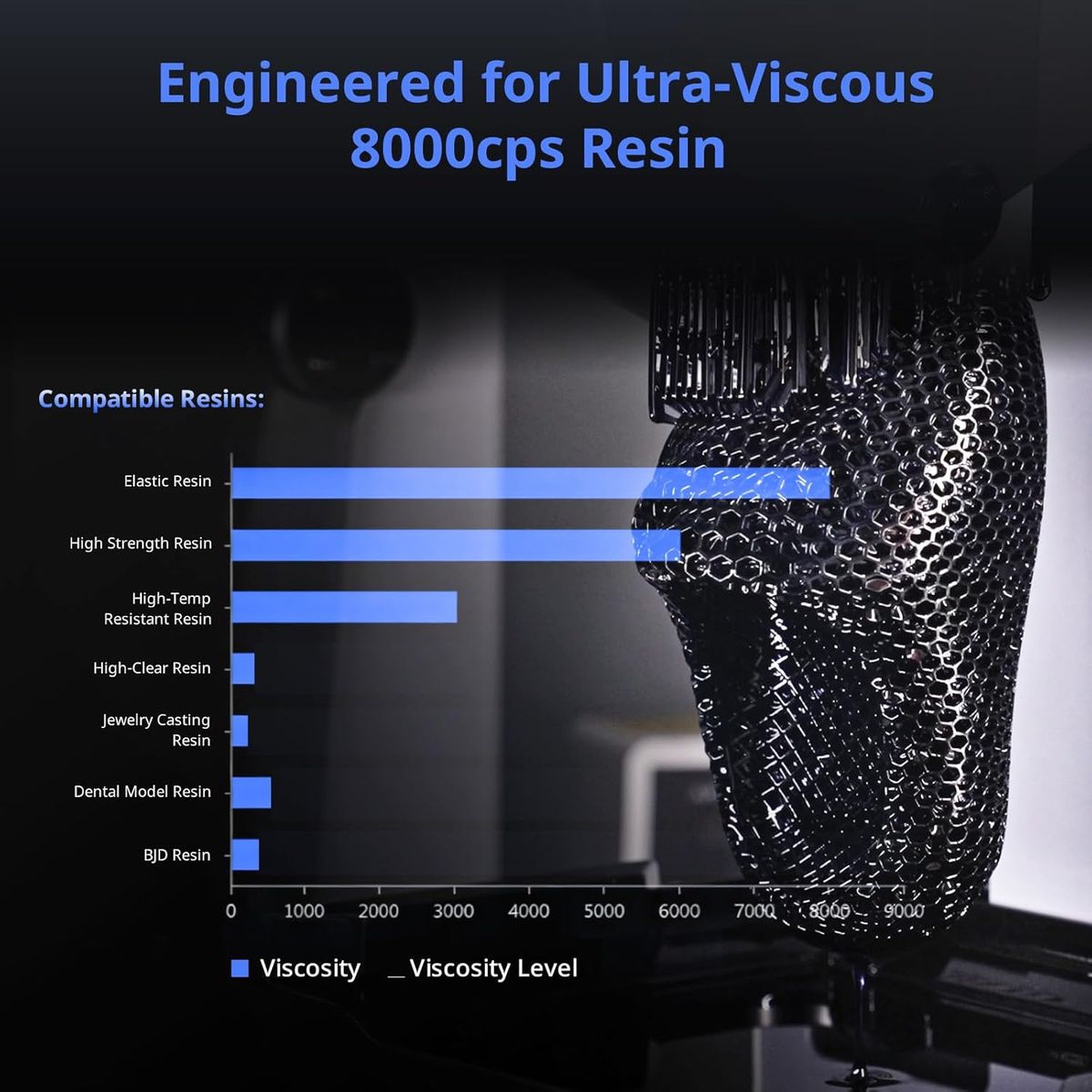 ANYCUBIC Photon P1: Prosumer 14K Resin 3D Printer