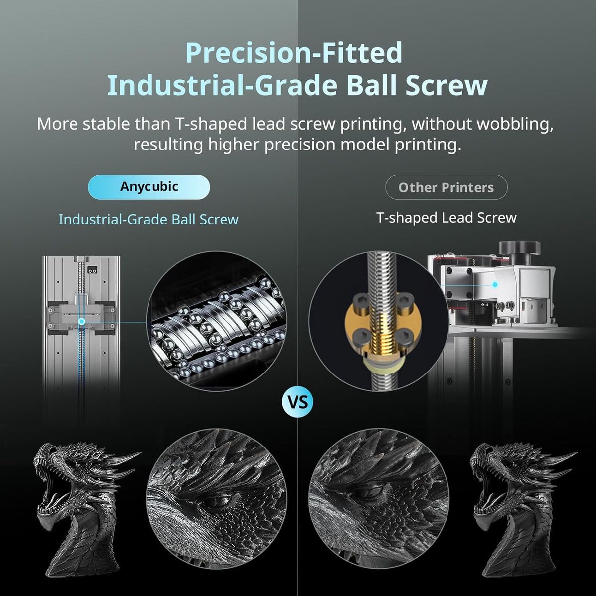ANYCUBIC Photon P1 14K – Precision Meets Dual-Colour