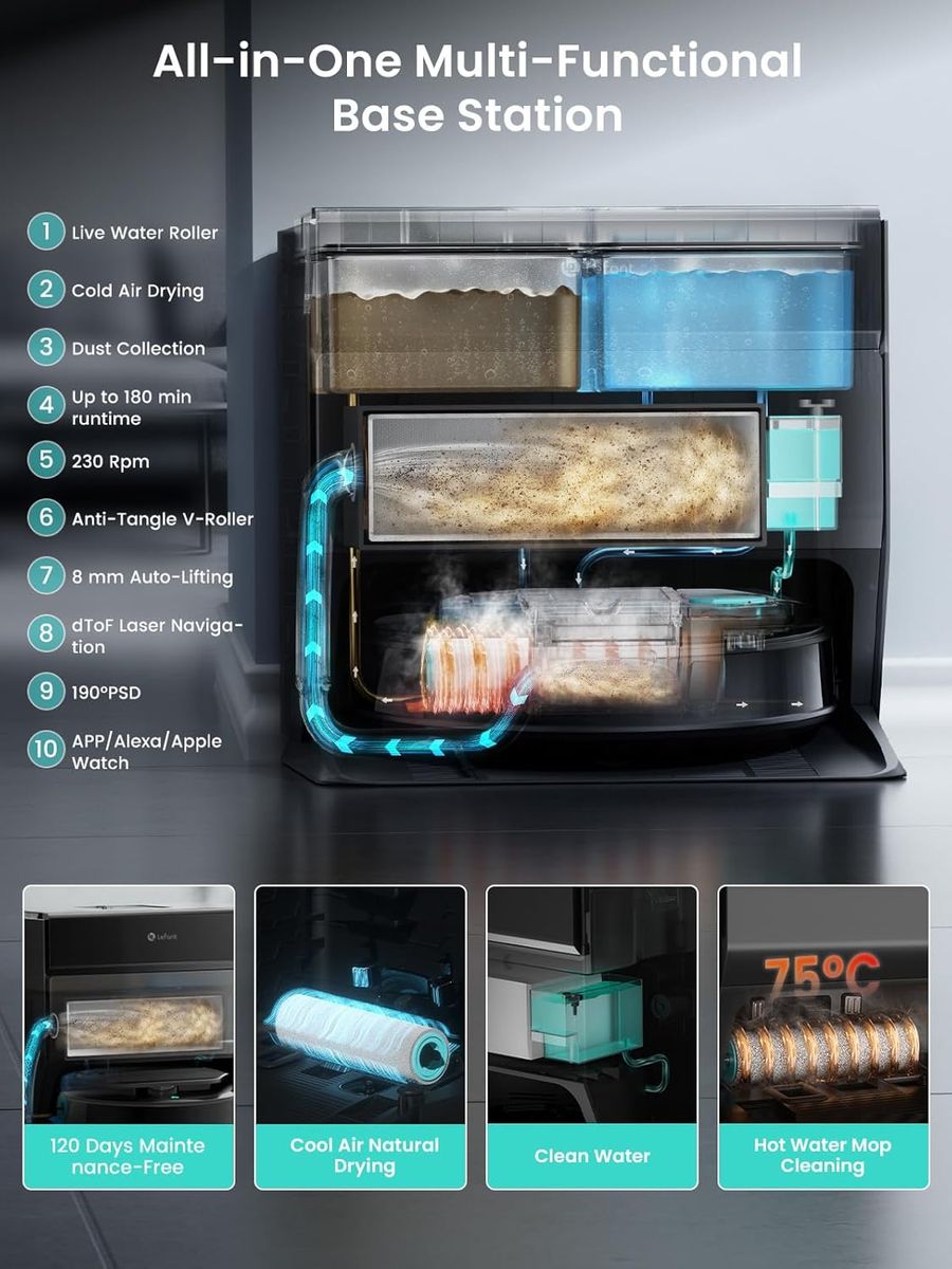 Lefant M5 Pro: Intelligent Cleaning Made Simple