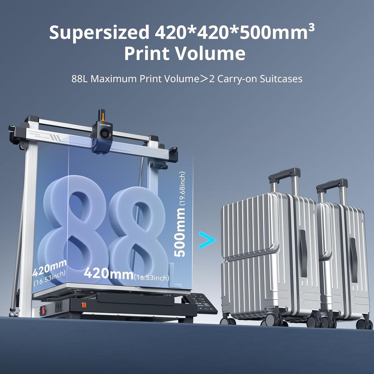 ANYCUBIC Kobra 3 MAX Combo: Speed, Size & Multicolor