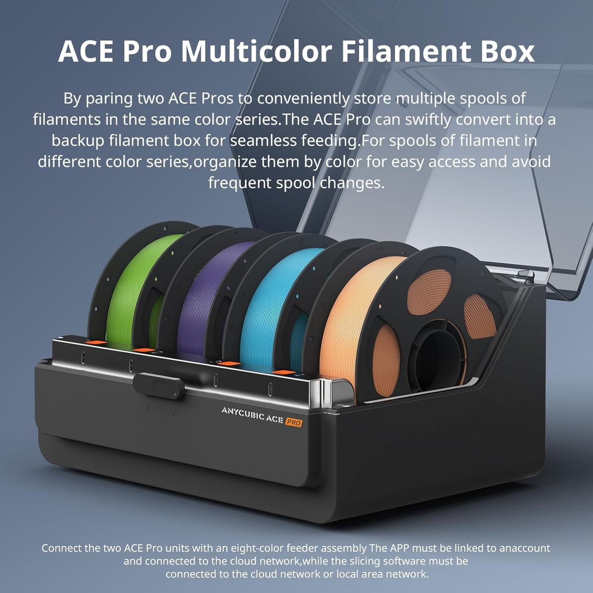 ANYCUBIC Kobra 3 MAX Combo: Speed, Size & Multicolor