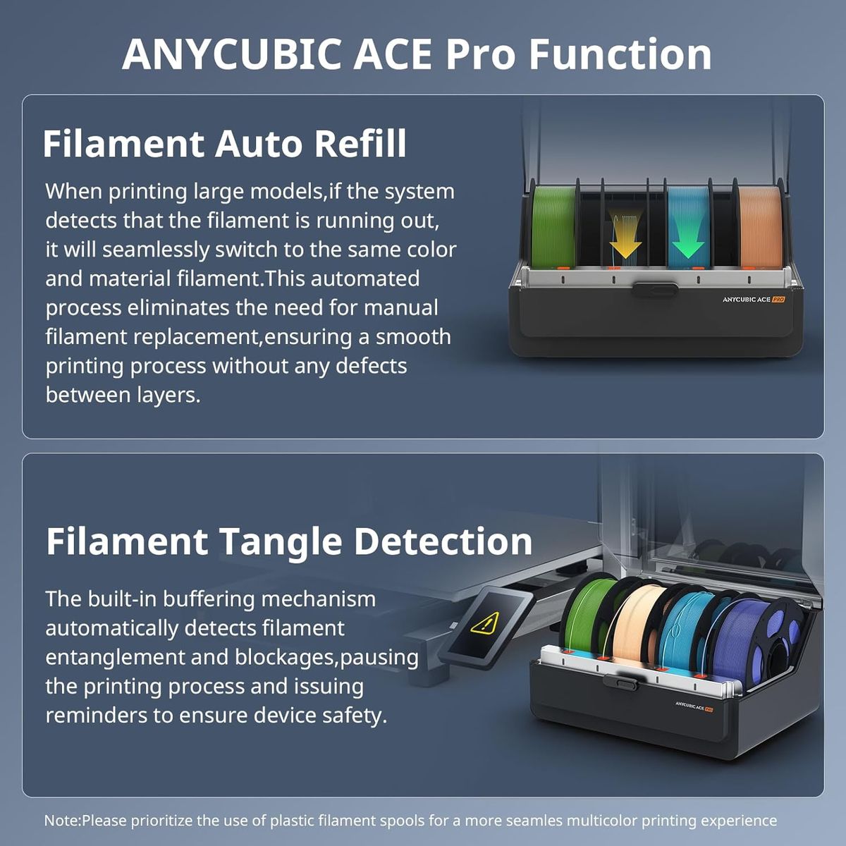 ANYCUBIC Kobra 3 MAX Combo: Speed, Size & Multicolor