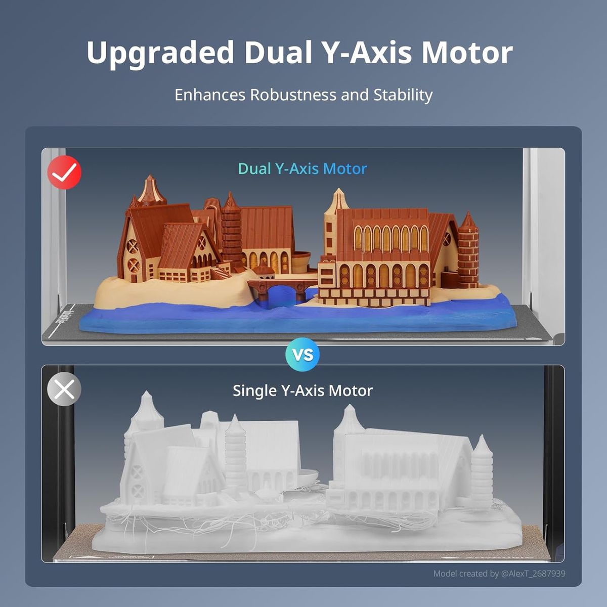 ANYCUBIC Kobra 3 MAX Combo: Speed, Size & Multicolor