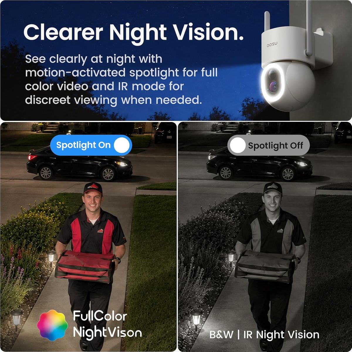 AOSU SolarCam D1 Max 4-Cam Kit: 4K Solar Security That Saves