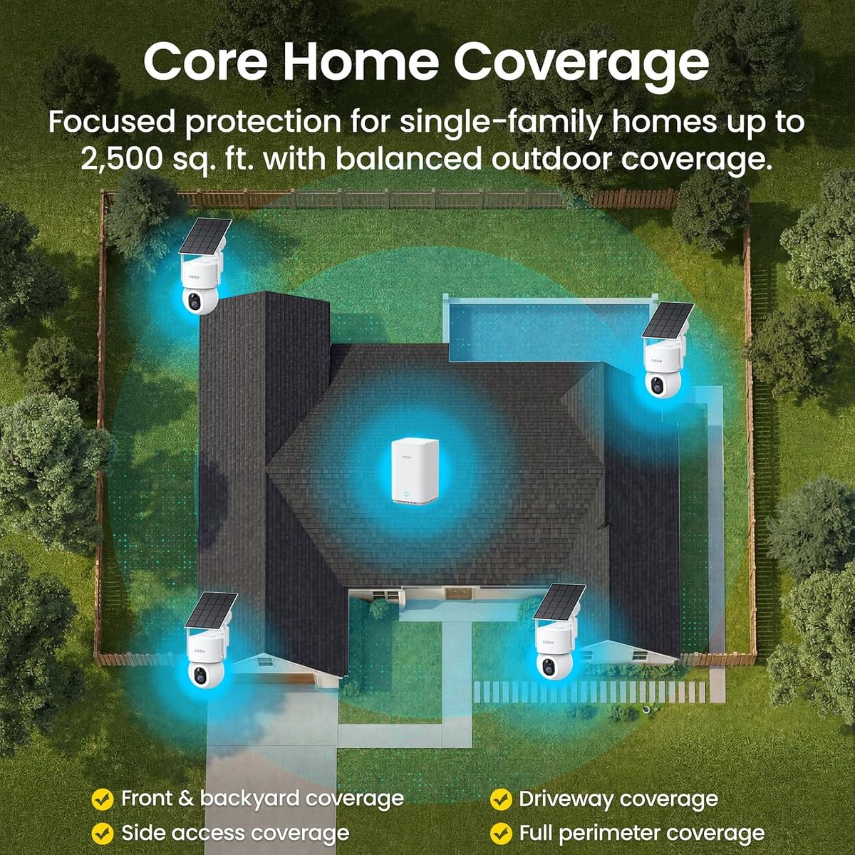AOSU SolarCam D1 Max 4-Cam Kit: 4K Solar Security That Saves