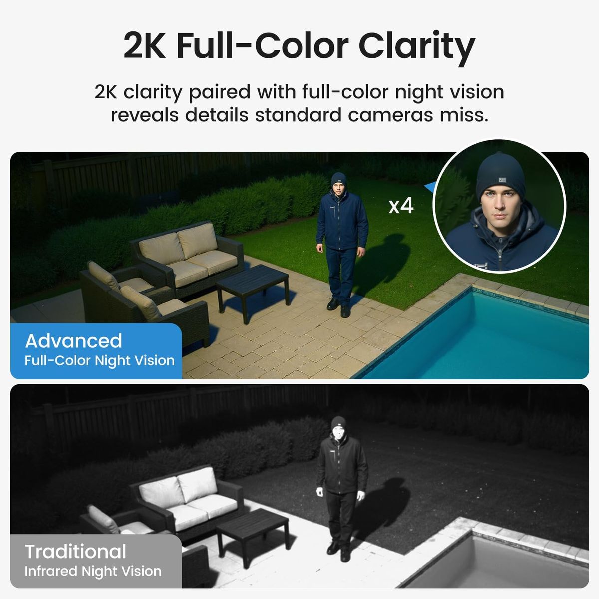 AOSU Solar Security Cameras: No Subscription, 2-Min Setup