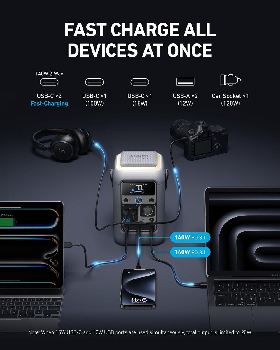 Anker SOLIX C300 DC Power Station + 60W Solar Panel