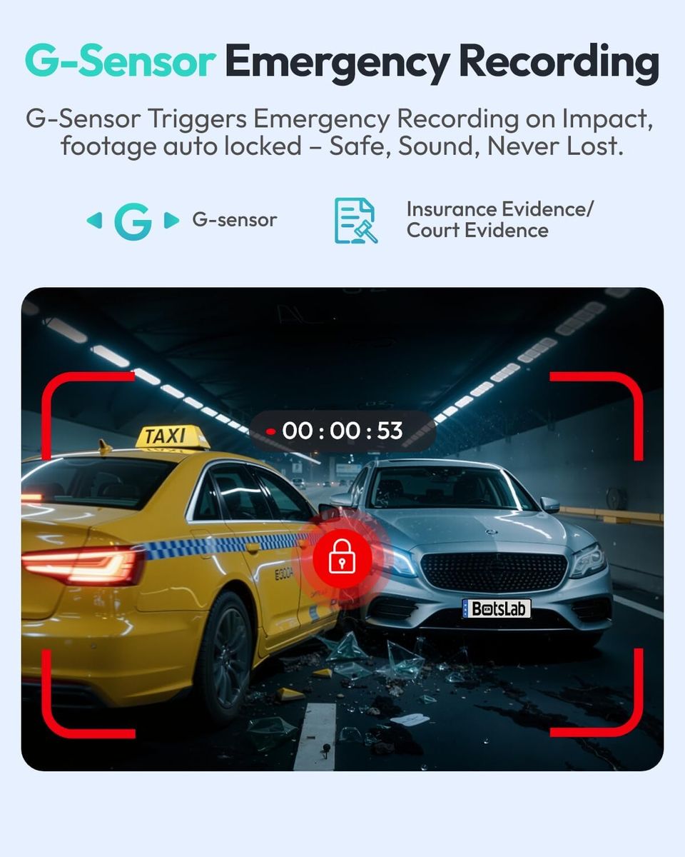 BOTSLAB 3K 4-Channel Dash Cam: 360° All-Around View