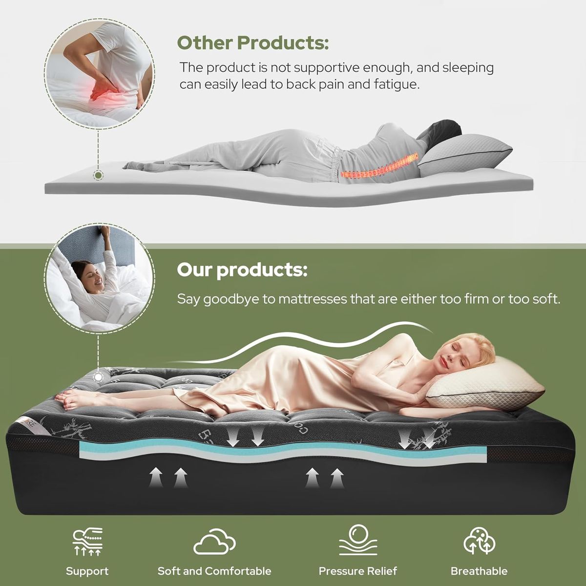 Bedlore 4-Inch Memory Foam Topper: Your Ticket to Deep Sleep