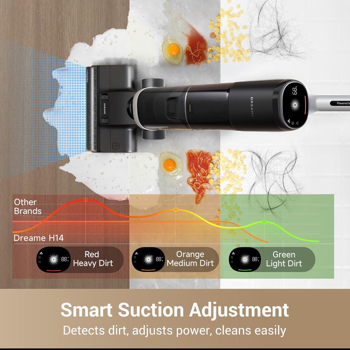 Dreame H14 Cordless Vacuum Mop: 180° Lie-Flat Cleaning