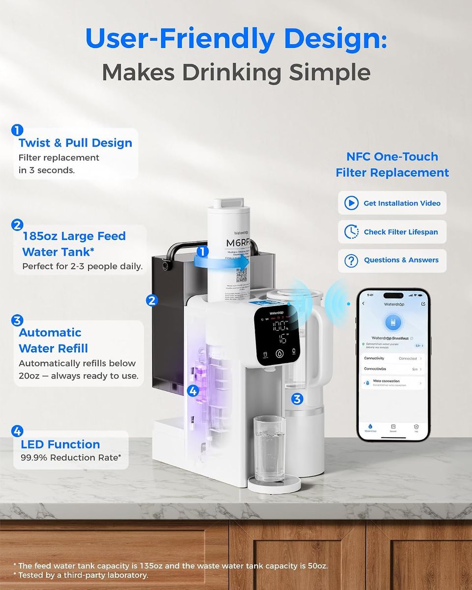 WFT Waterdrop M6SL: Countertop RO Purifier with Minerals