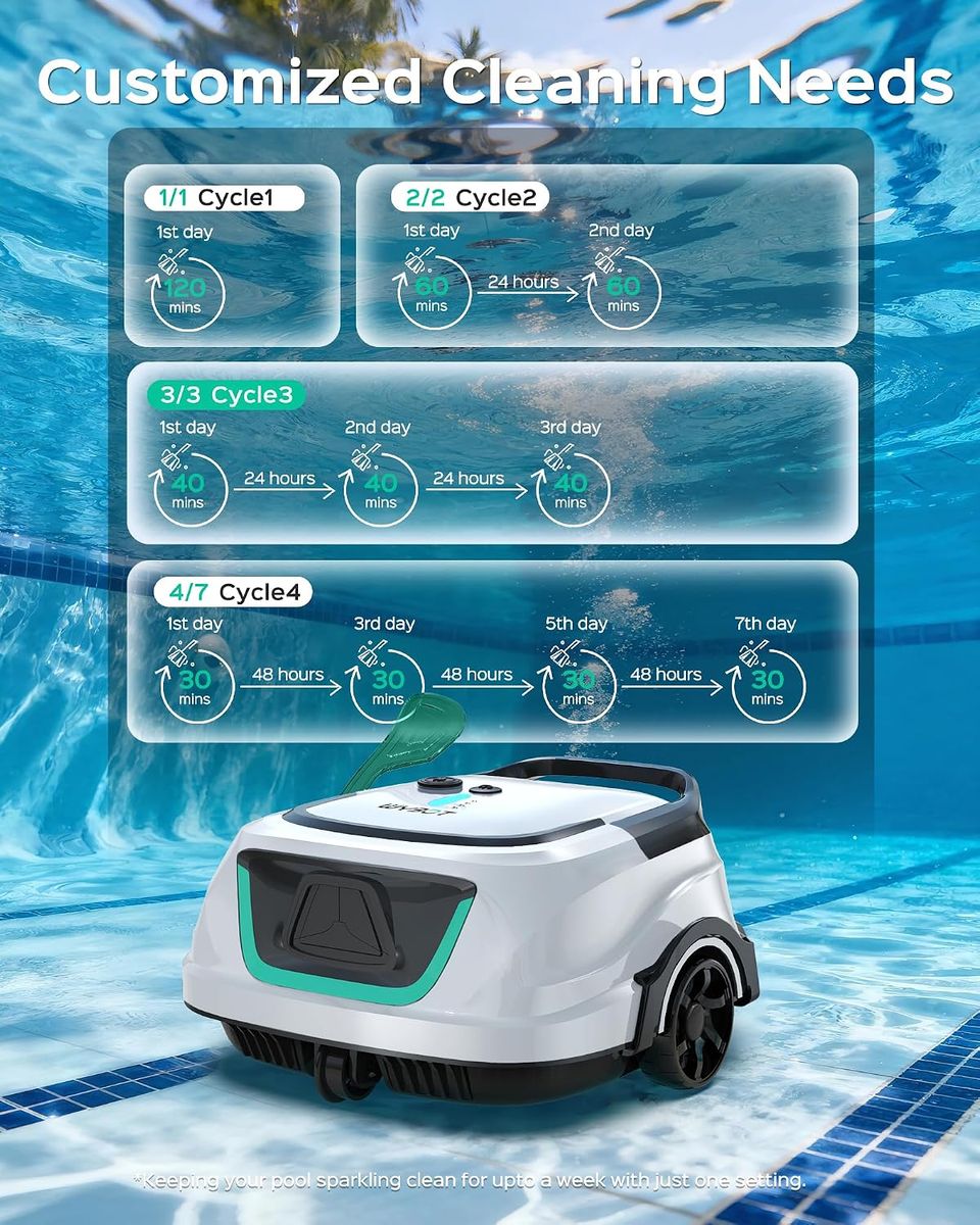 WYBOT A1: Your Pool's Best Friend – Cordless & Powerful