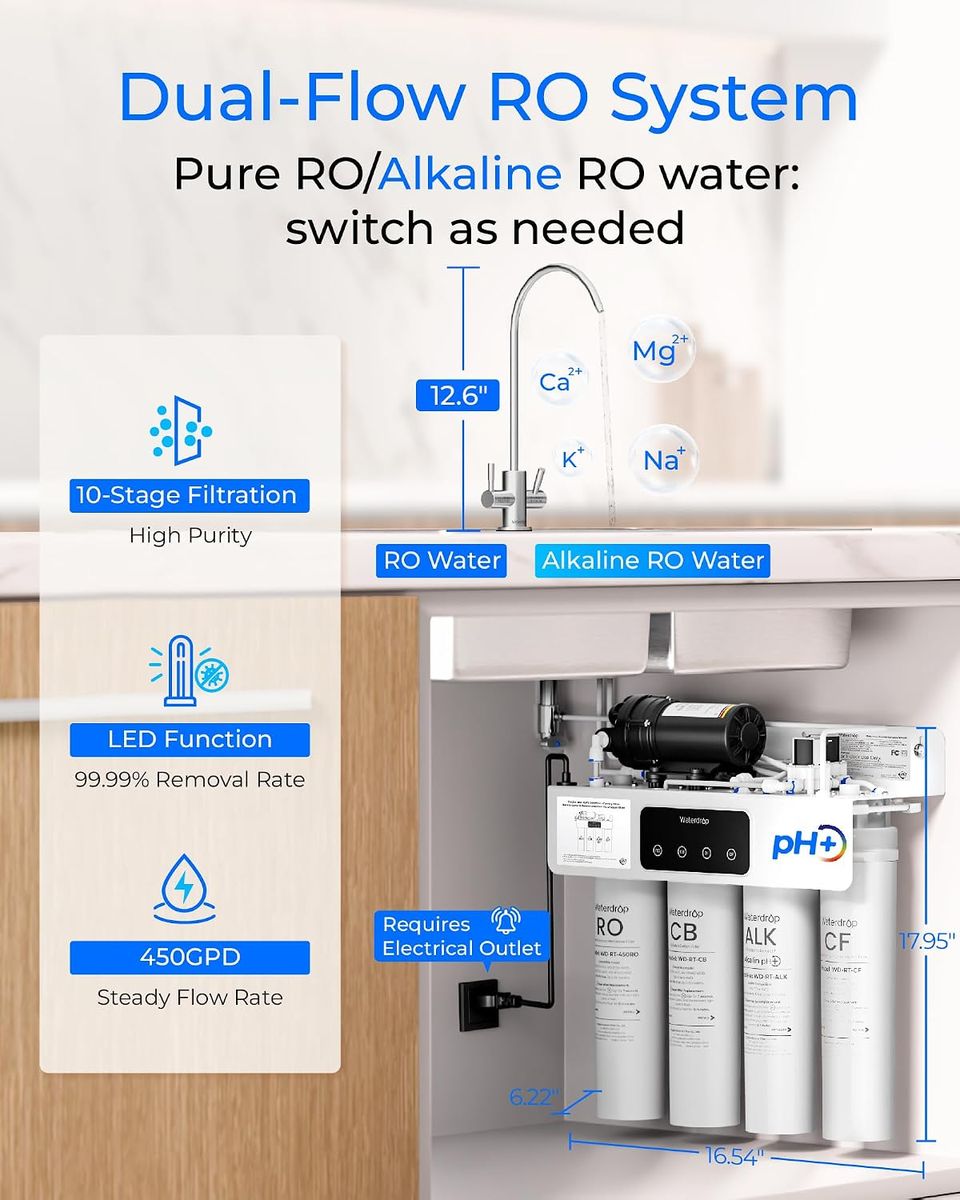 Waterdrop T4-A Alkaline pH+ RO Filter – Pure Water at Home