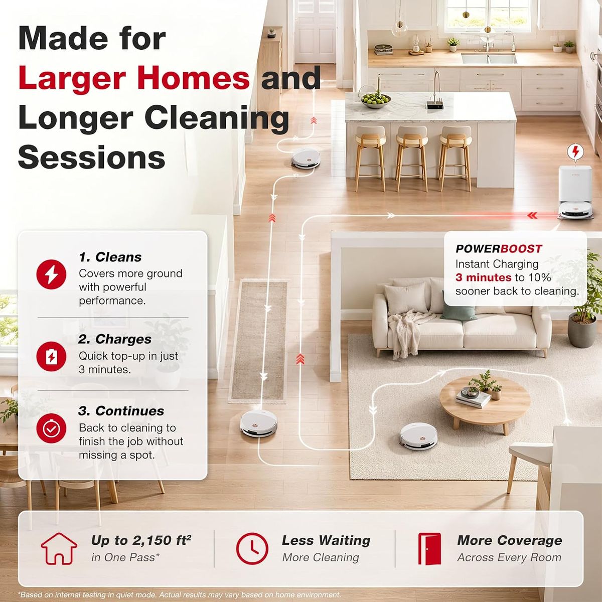 YEEDI M16 Infinity: 30000Pa Robot Vacuum & Mop