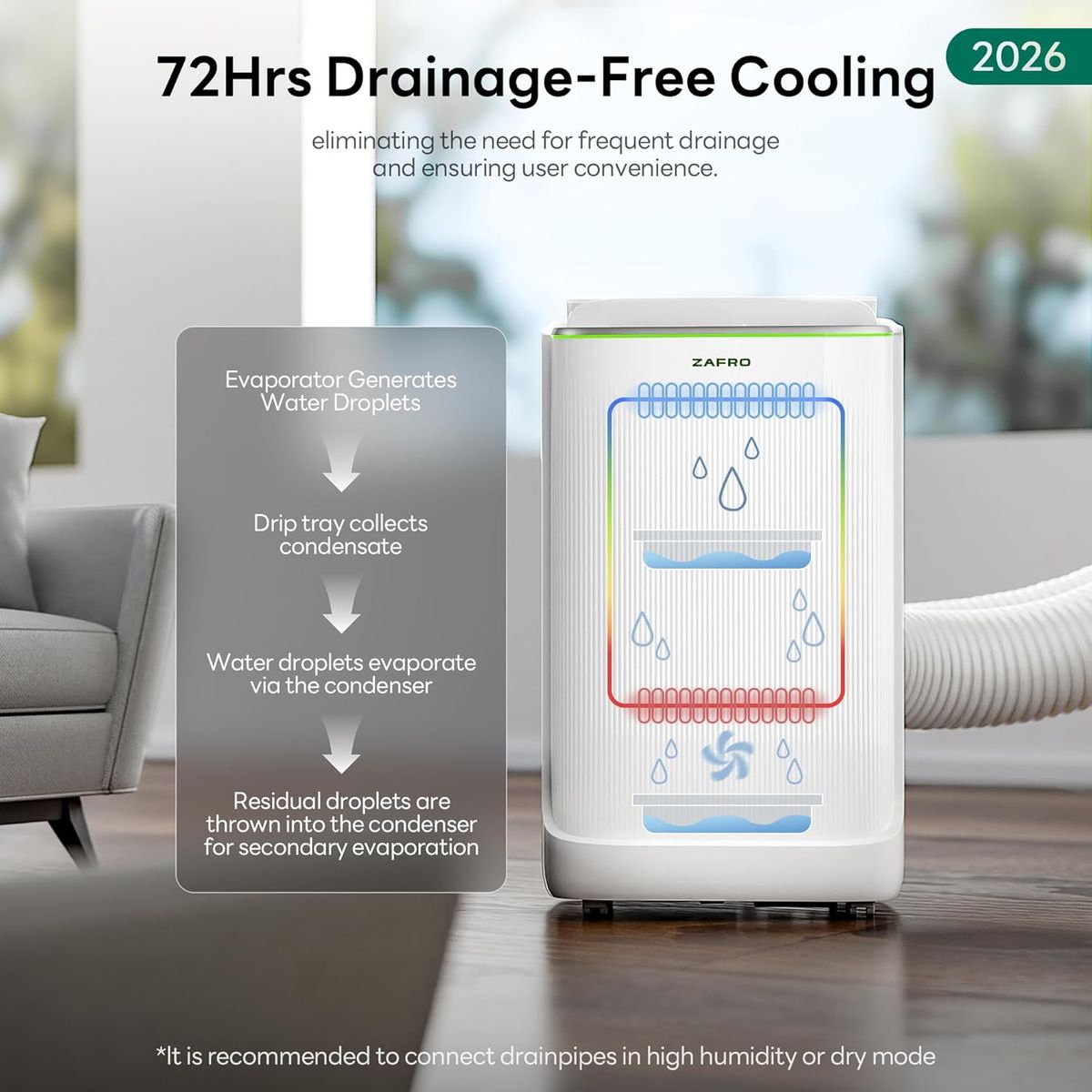 ZAFRO Smart Inverter 16000 BTU Dual Hose Portable AC