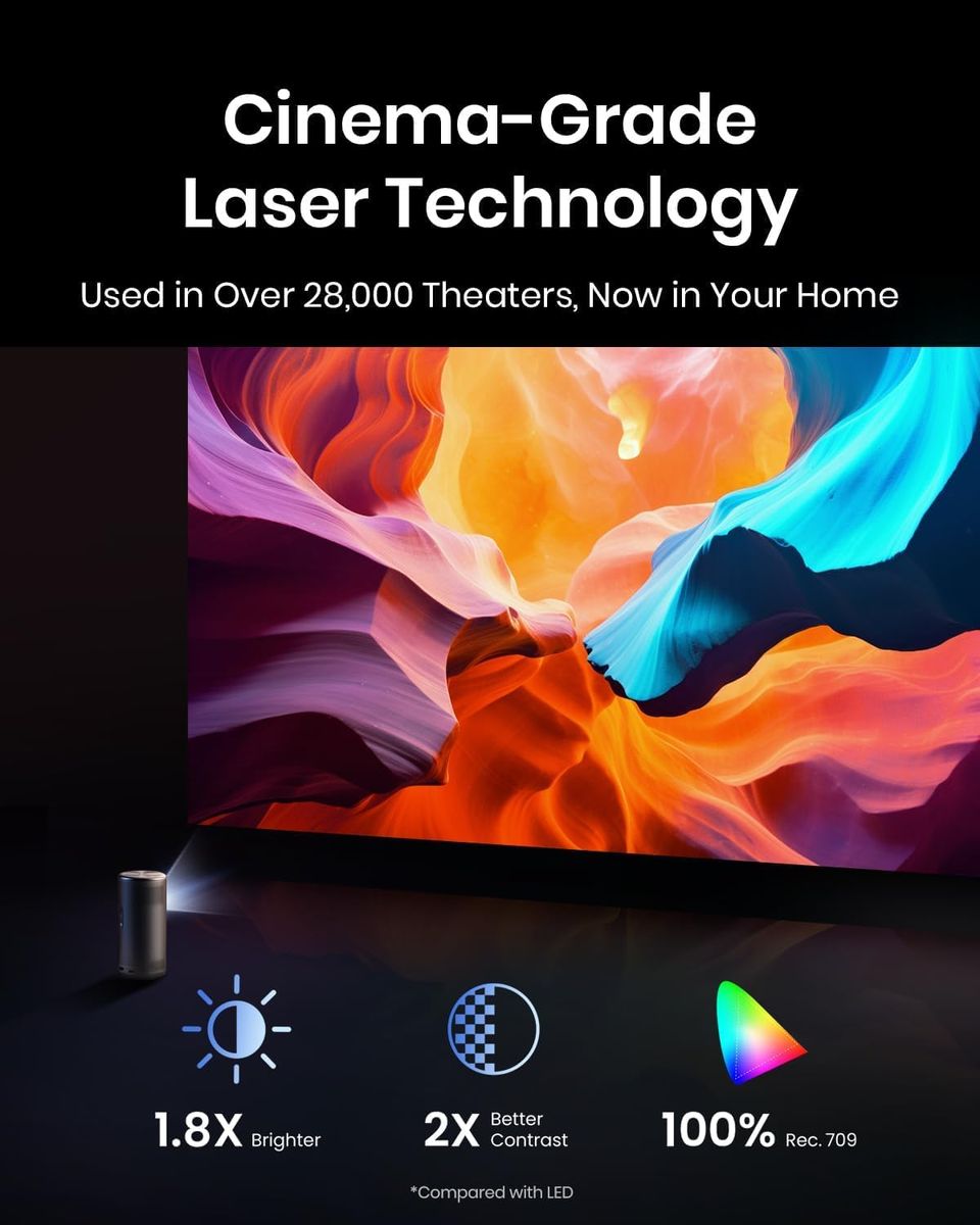 NEBULA Capsule 3 Laser by soundcore: Your Outdoor Cinema