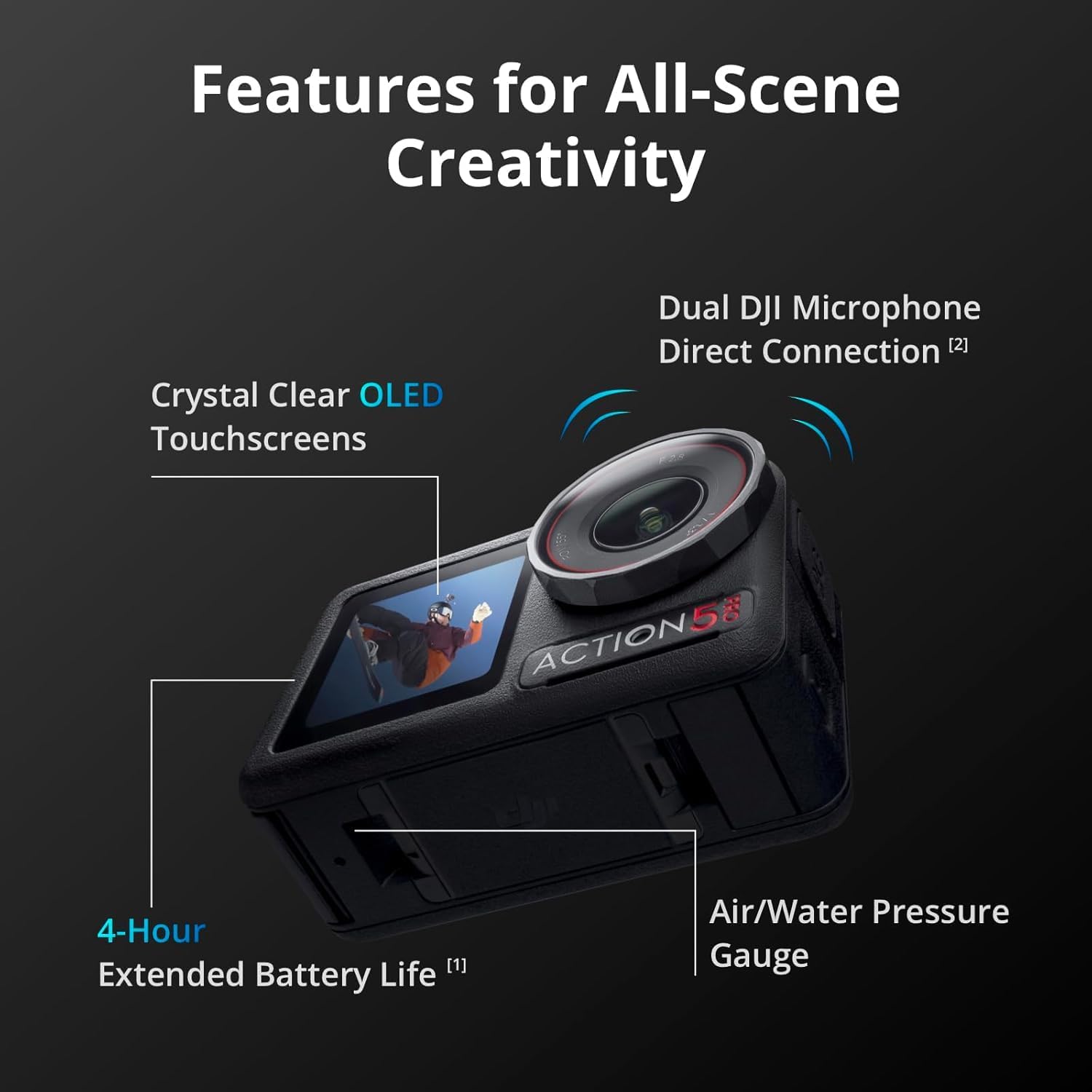 DJI Osmo Action 5 Pro: Pure Precision in Motion