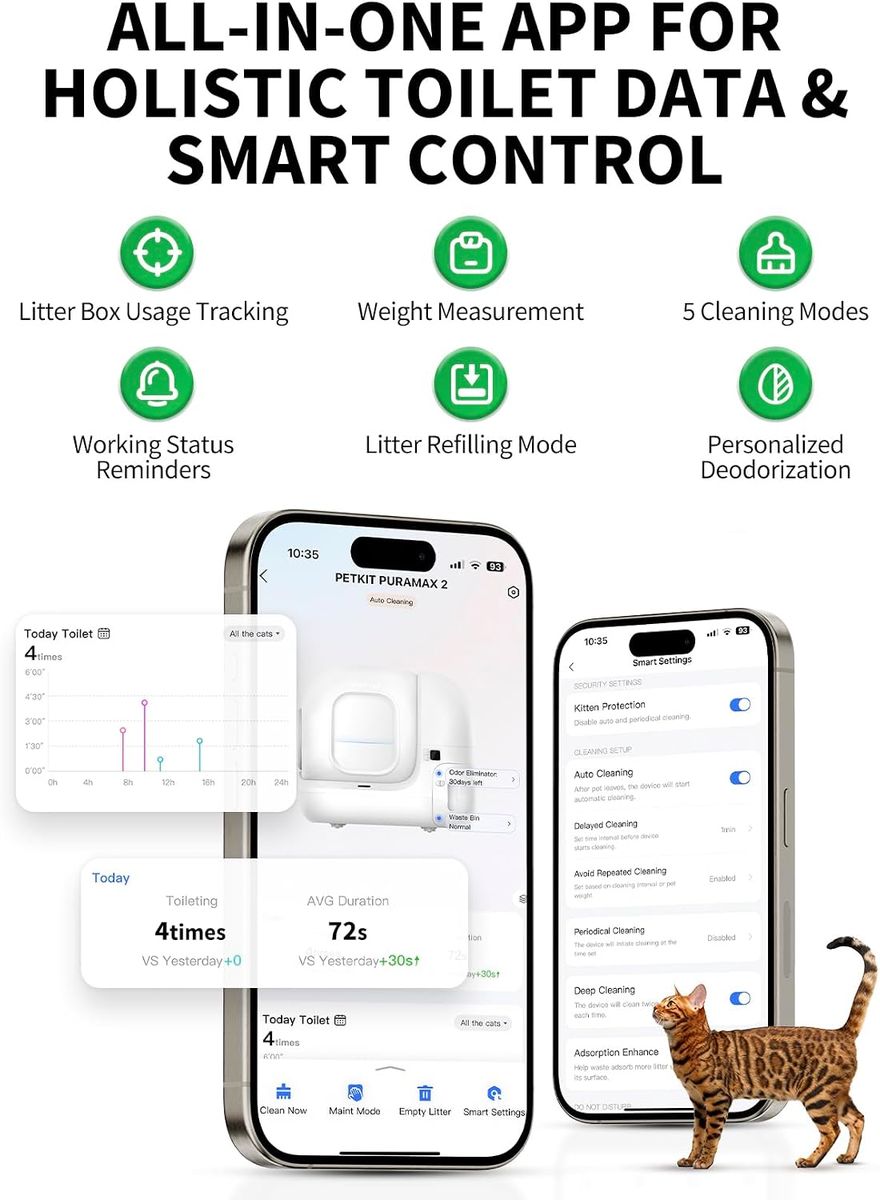 PETKIT PURA MAX 2: The Ultimate Smart Litter Solution