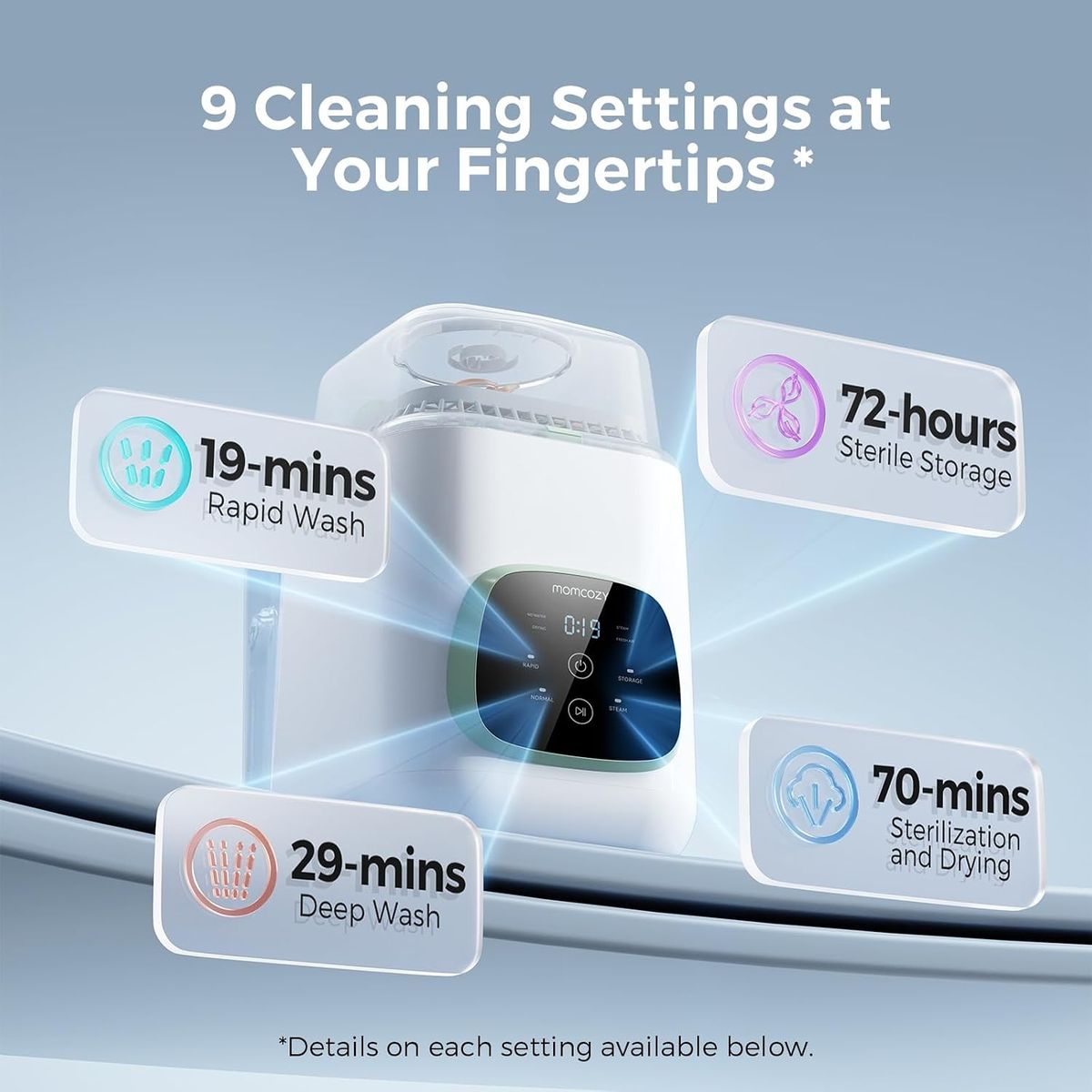 Momcozy KleanPal Pro: Effortless Bottle Care, Naturally