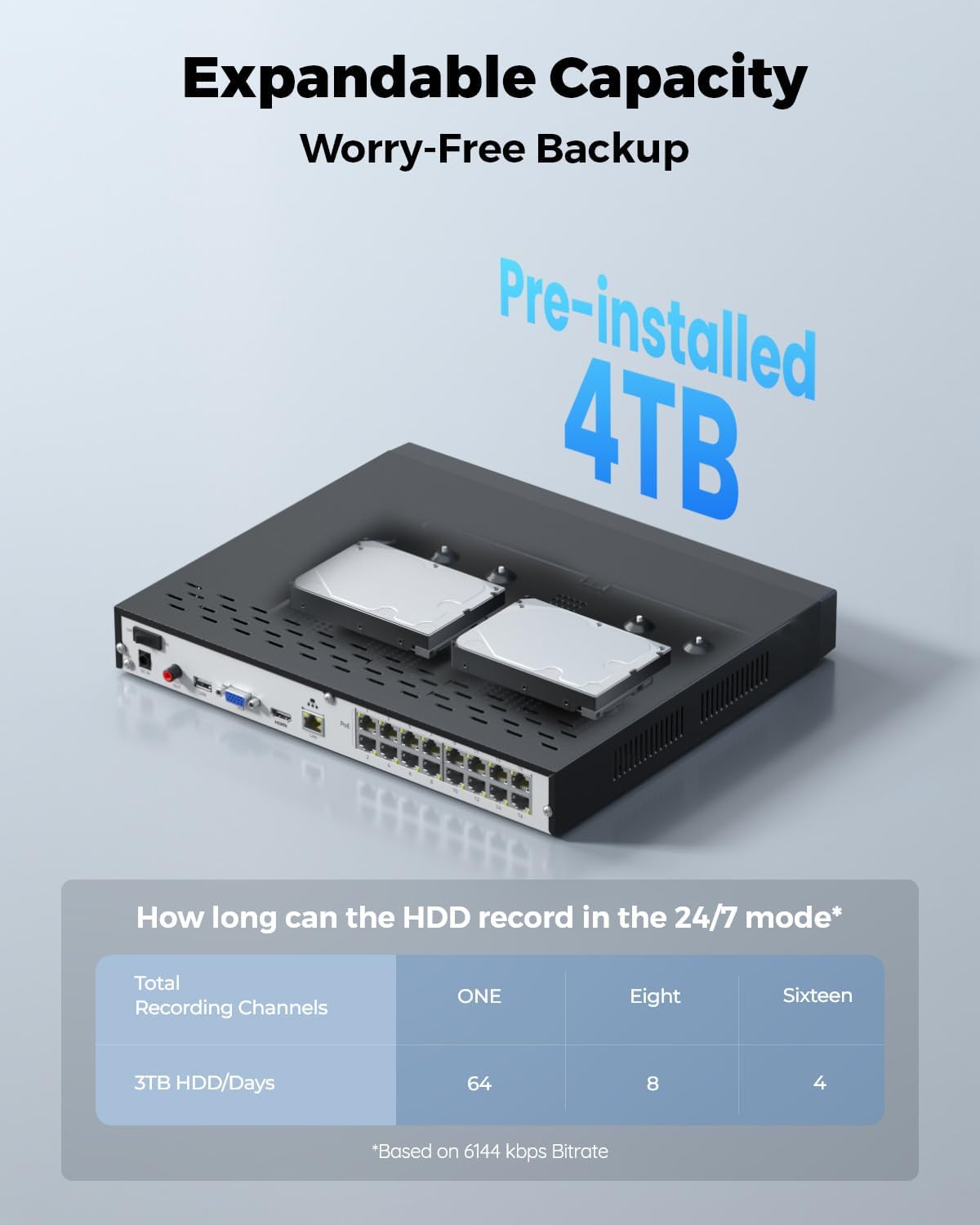 Reolink RLN16-410 NVR: Max Security, Zero Lag