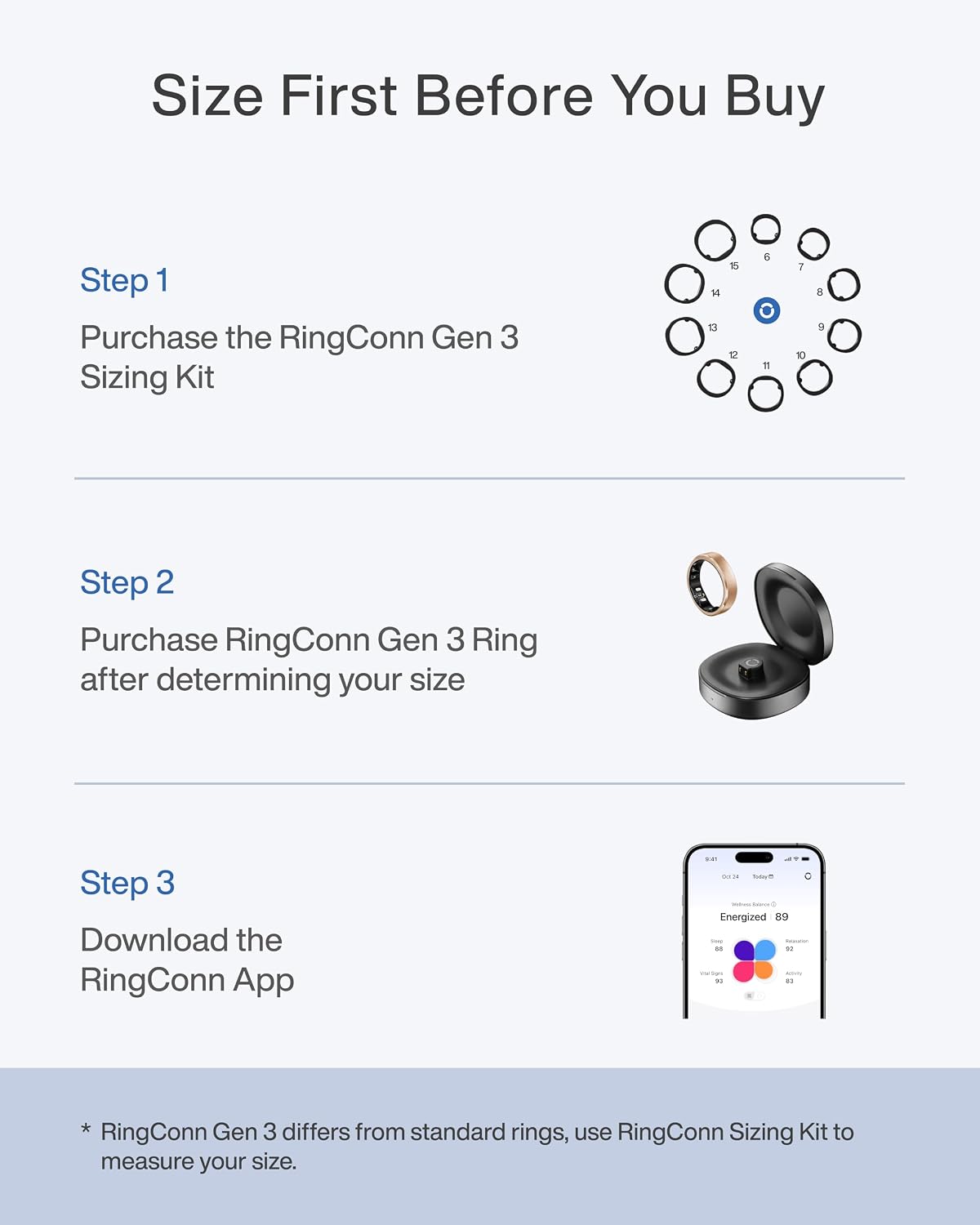 RingConn Gen 3 Review: The Smart Ring Redefined