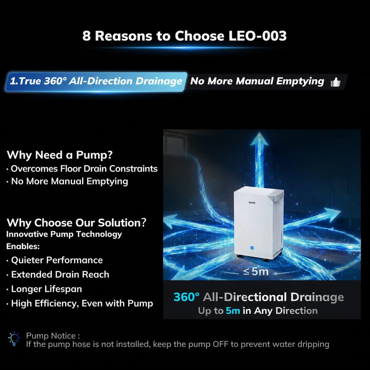 AEOCKY Dehumidifier with Pump Up to 16.5ft: 2025's Best