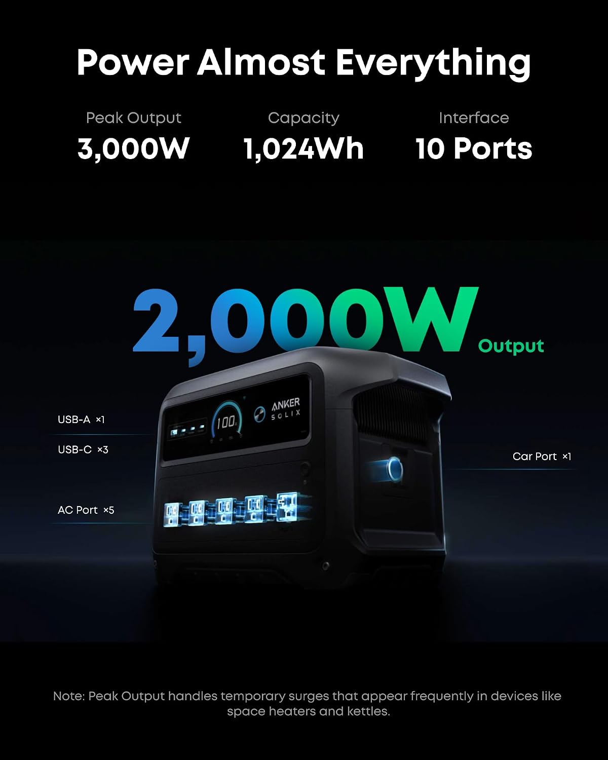 Anker SOLIX C1000 Gen 2: Power Station + 100W Solar Panel