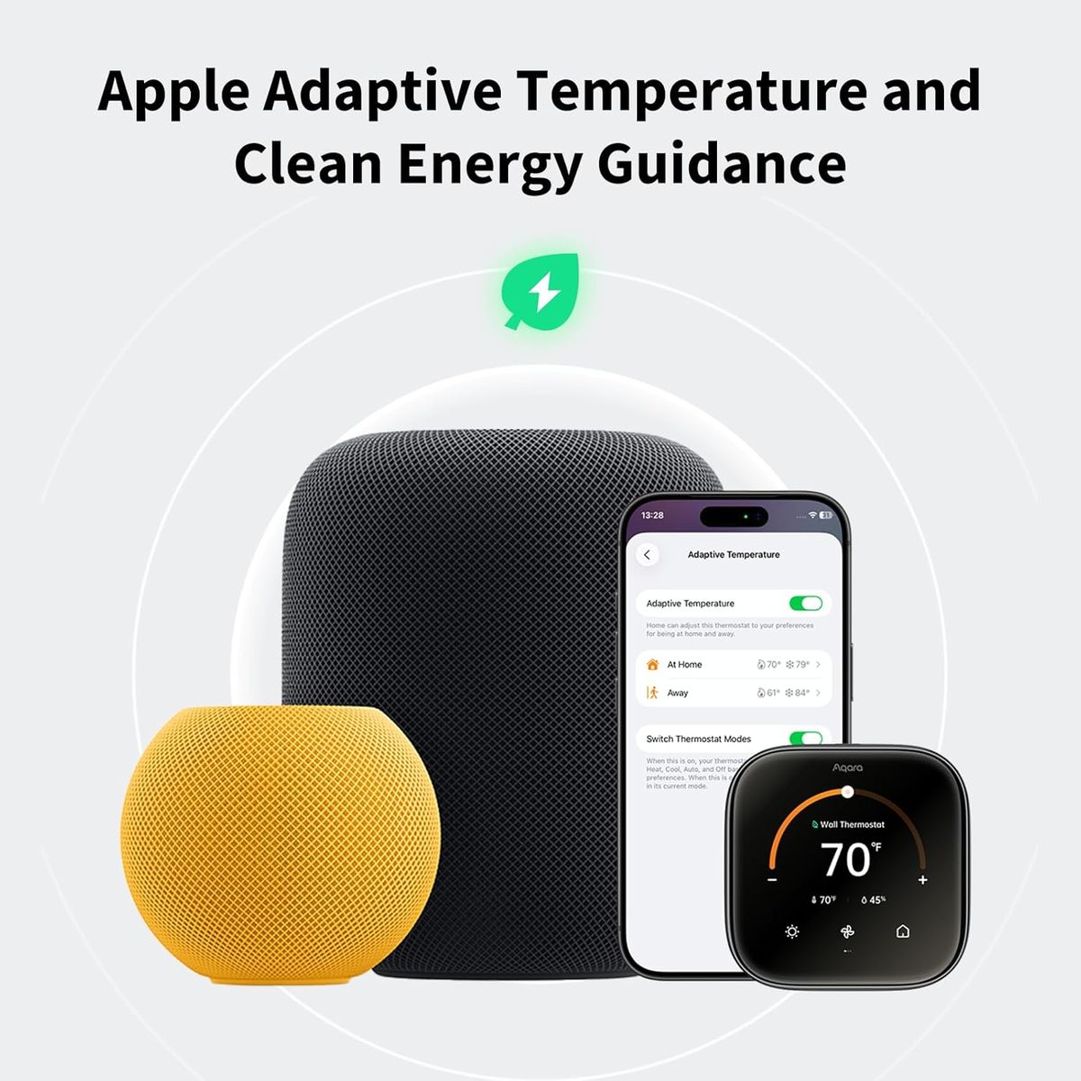 Aqara Smart Thermostat W200 with Apple Adaptive Temperature Review
