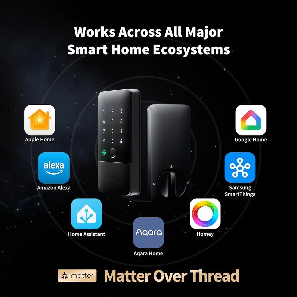 Aqara UWB Smart Lock U400: The Fingerprint Deadbolt Parents Trust
