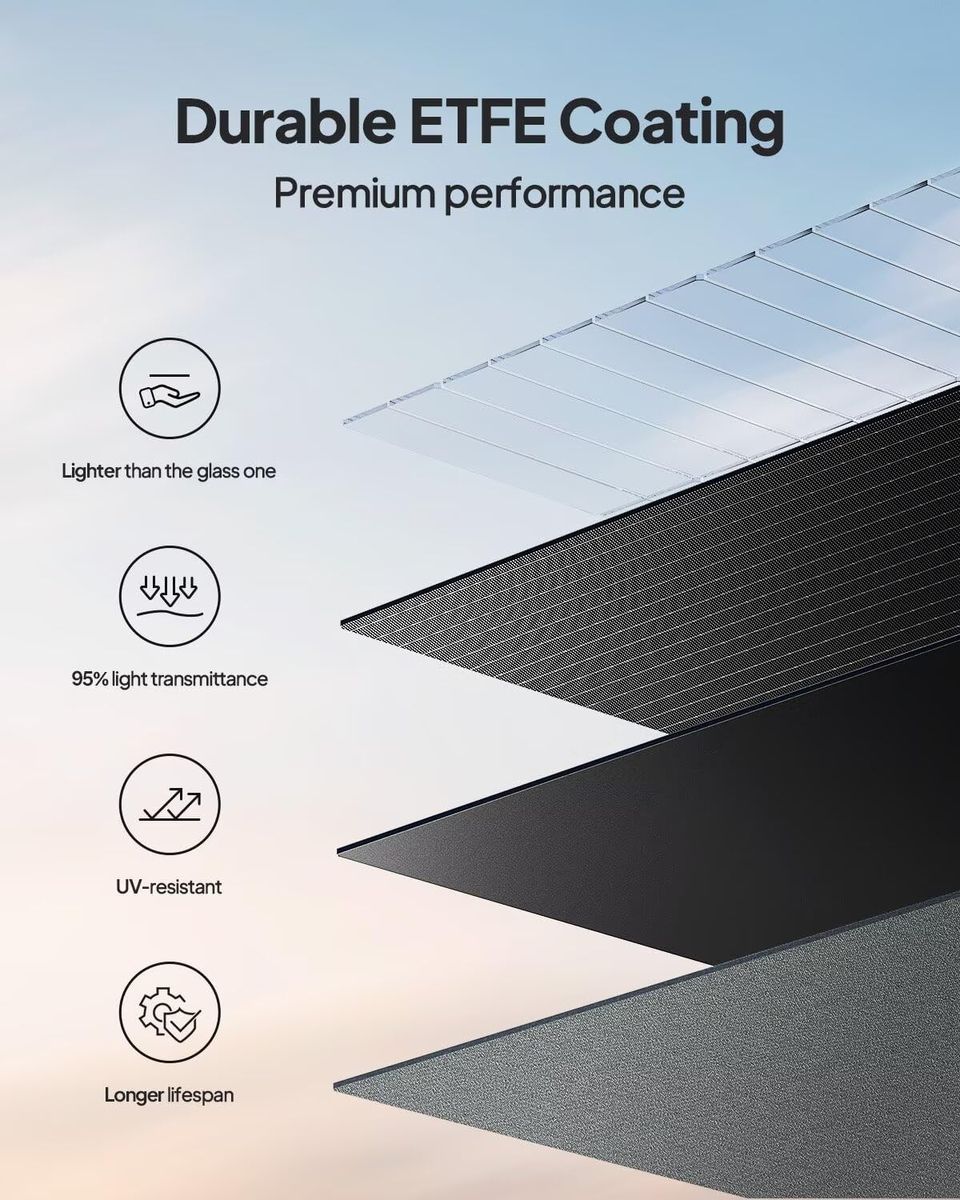 BLUETTI 200W Solar Panel: Portable Power for Every Adventure
