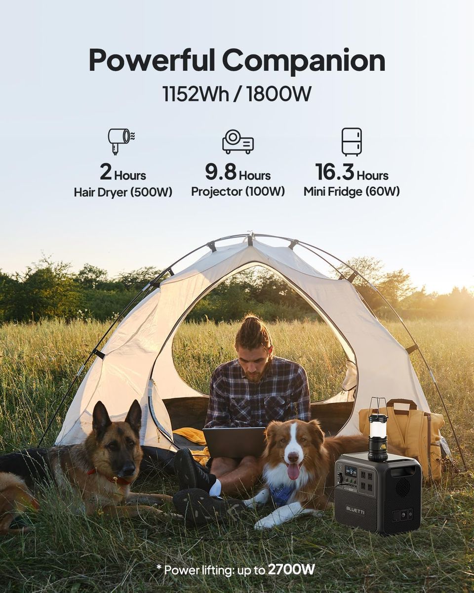 BLUETTI AC180 Solar Generator: Power Anywhere, Anytime