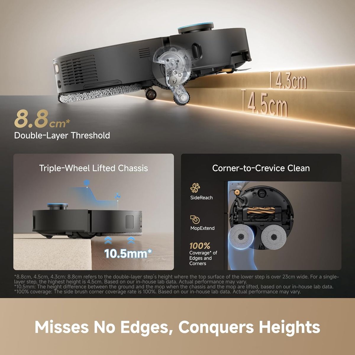 DREAME L60 Pro Ultra: The Robot Vacuum That Climbs Anything