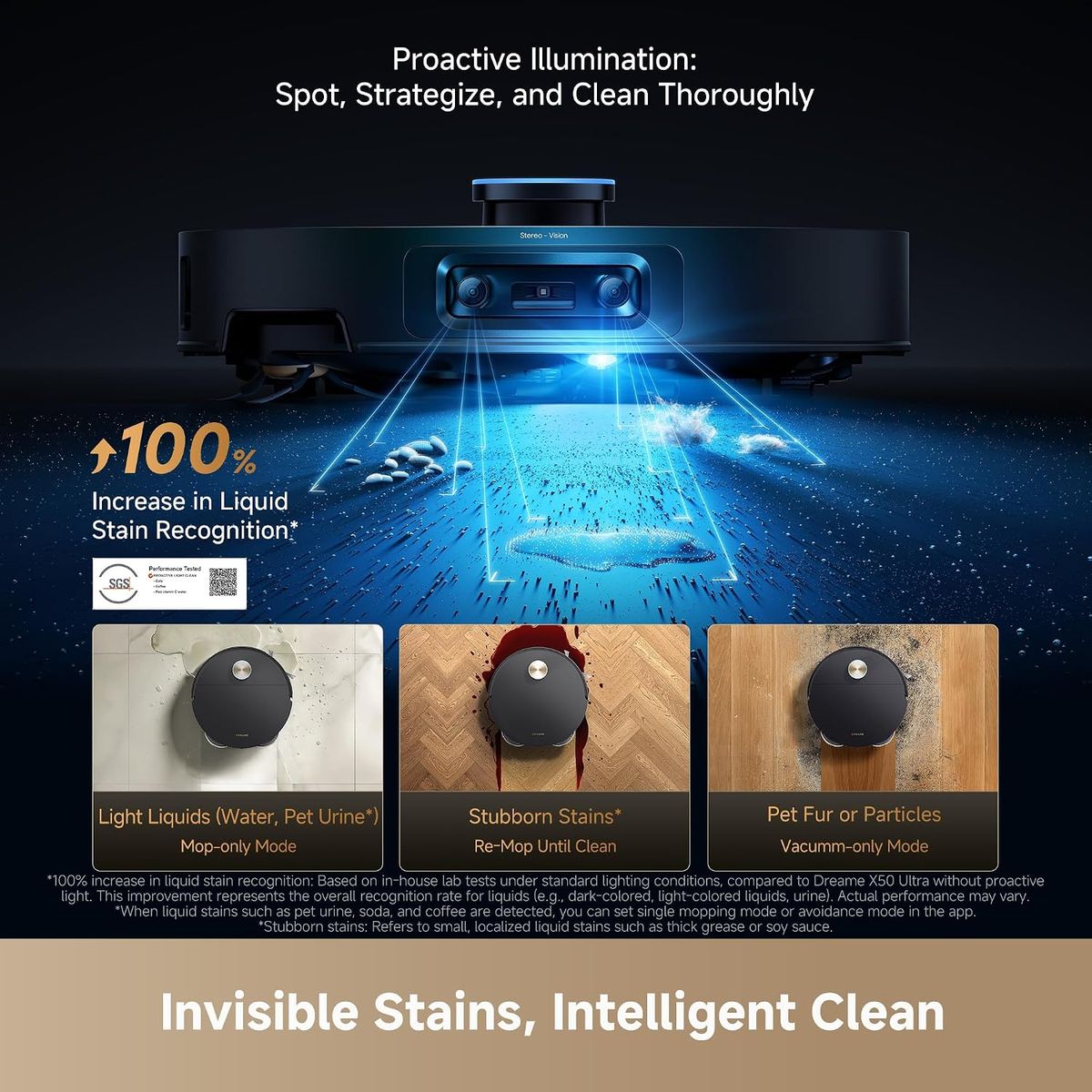 DREAME X60 Max Ultra: The Ultimate Robot Vacuum & Mop