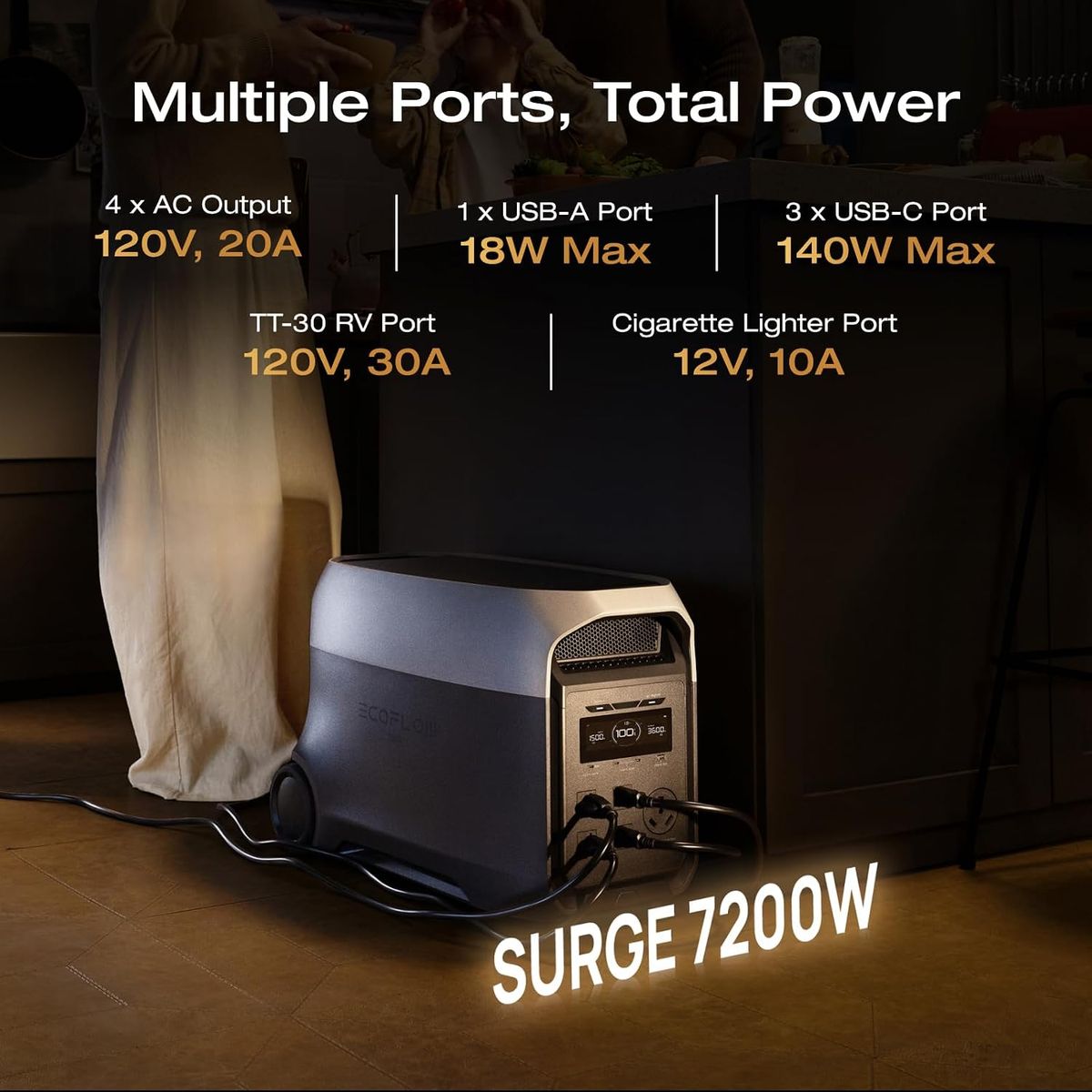 ECOFLOW Delta 3 Ultra: 3072Wh Portable Power Station