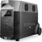 ECOFLOW DELTA Pro: The 3600Wh Portable Power Station