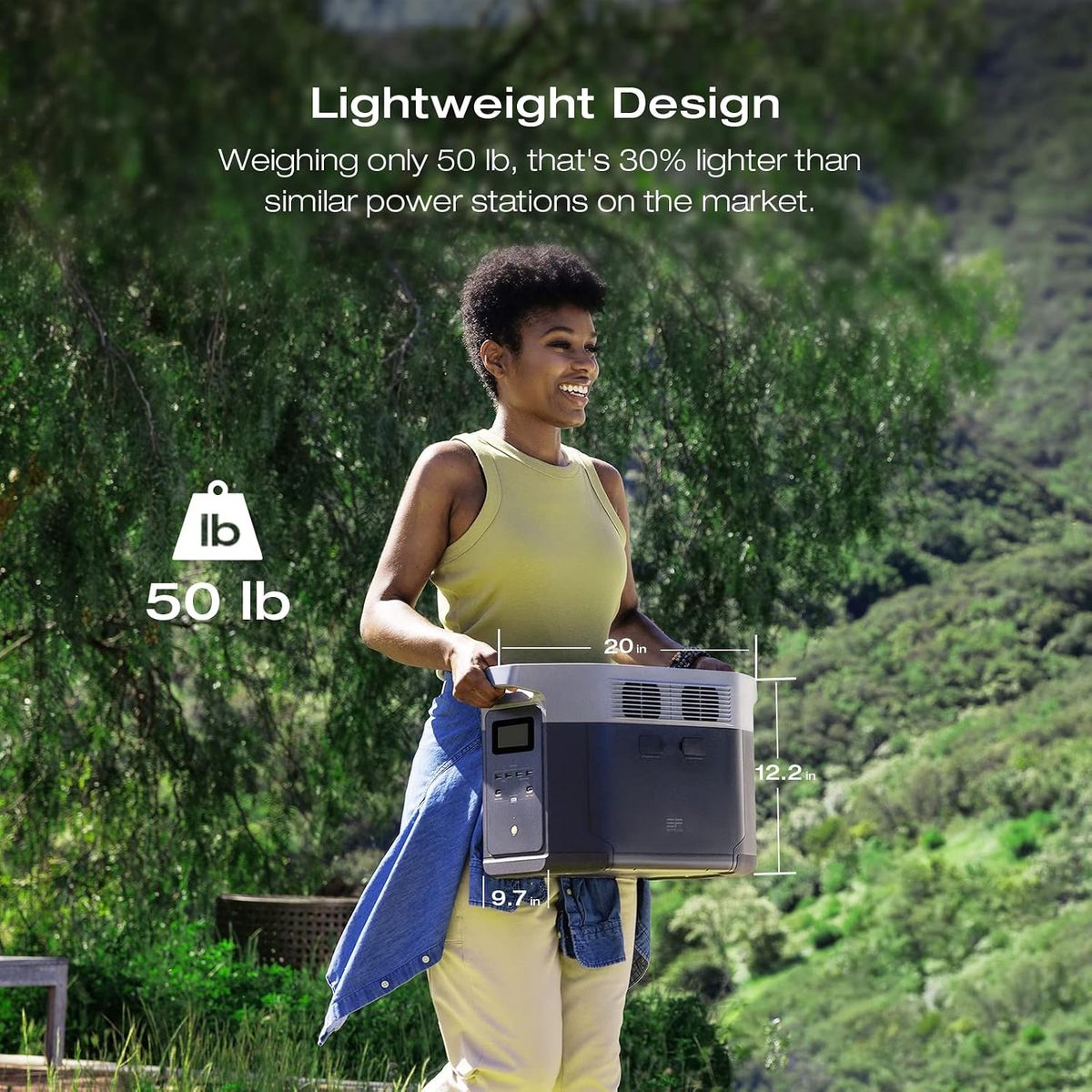 ECOFLOW DELTA 2 Max: Power Anywhere, Anytime