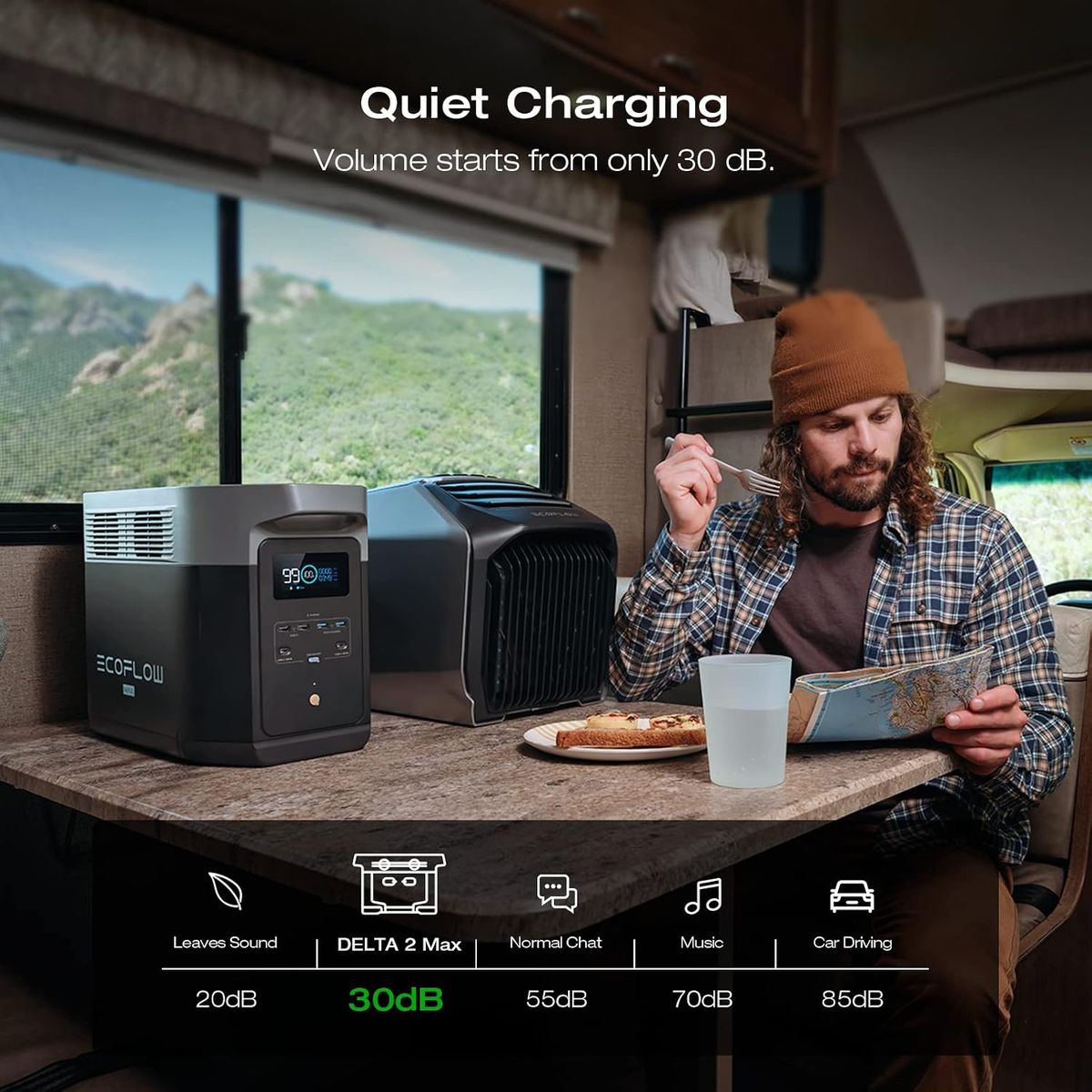 ECOFLOW DELTA 2 Max: Power Anywhere, Anytime