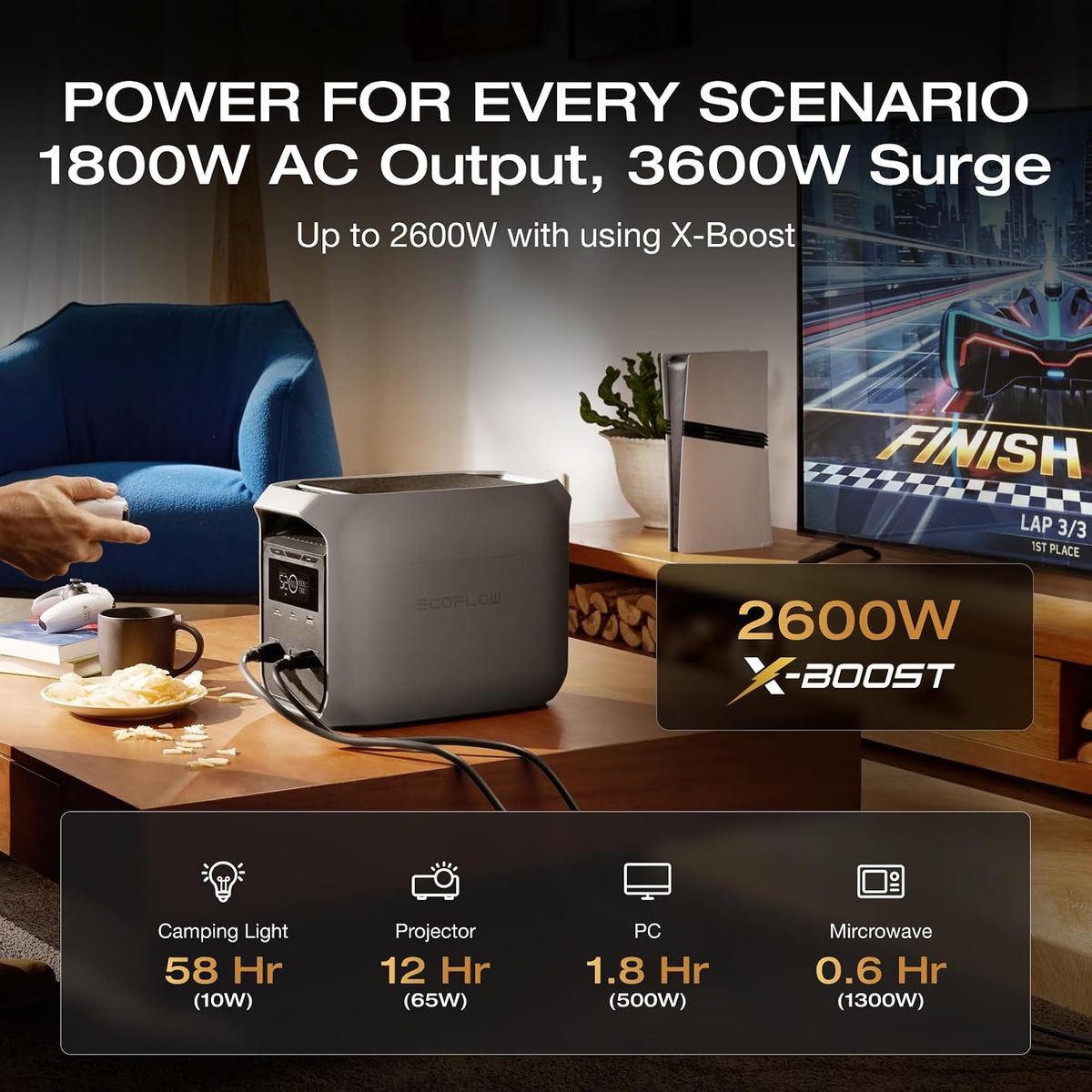 ECOFLOW Delta 3 Classic: Power Anywhere, Anytime